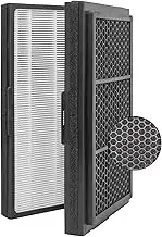 Lhari Pro Smokestop Filter Compatible with Blueair Pro M, Pro L, Pro XL Air Purifiers, Particle & Carbon Folding Filter, Dust, Pollen, Smoke Removal
