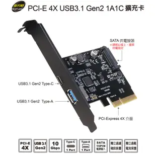 伽利略 PTU312C PCI-E 4X USB3.1 1A1C 擴充卡  SATA擴充卡 光華商場