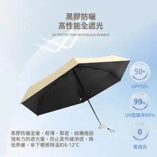 【兩用雨傘】簡約六折迷你口袋傘(防曬傘 折疊傘 遮陽傘 輕量傘 晴雨傘 黑膠傘 摺疊傘 太陽傘 紫外線 UV傘)