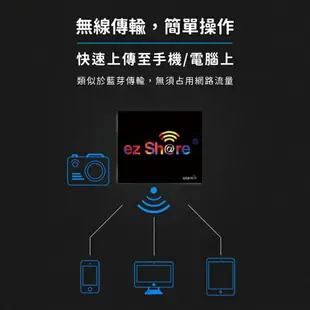 又敗家ezShare無線wi-fi分享派照片CF卡32G ES32GCF記憶卡32GB適Sony Canon Nikon