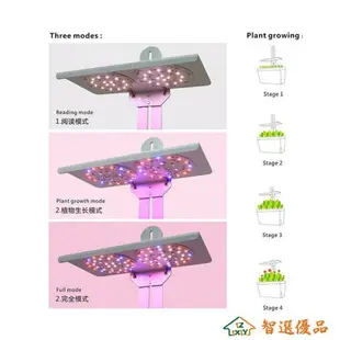 植物補光燈 植力【智慧種植機】室內家庭種菜蔬菜羅勒香菜育苗植物生長補光燈 快速出貨