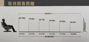 ◎金長美◎聲寶電視＄100K EM-43HC620-N/EM43HC620N 43吋4KUHDSmartLED液晶電視