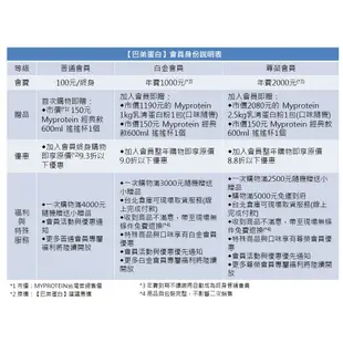 [英國 RDX] 尼龍 舉重健身腰帶 重訓腰帶 健力 5DB 【巴弟蛋白】