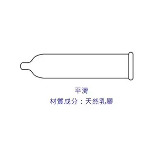 樂趣 58mm加大型保險套144片 C0124 大尺寸/加大/衛生套/平面型/大碼/大尺碼 【DDBS】