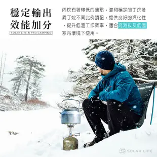 Pro Camping領航家迷彩高山罐 高山瓦斯罐 登山露營 高山瓦斯瓶 汽化燈 高海拔低溫 混合丙丁烷瓦斯罐