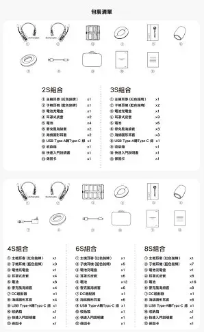 EC數位 HOLLYLAND Solidcom C1 PRO 6S 一對五 全雙工無線對講耳機系統 無基地台 便攜免提