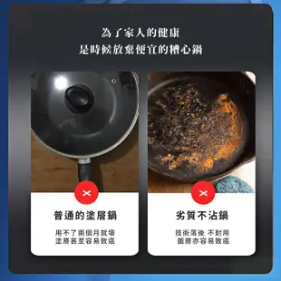 【台灣現貨】316不鏽鋼炒鍋 真316不鏽鋼鈦黑蜂窩紋炒鍋 雙面蜂巢設計 不沾鍋 快速導熱 不沾炒鍋 炒菜鍋