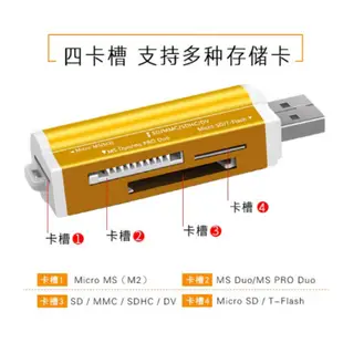 適用於索尼 DSC-WX1 W50 W60 W70 W80 W90 相機充電器 NP-BG1 充電器讀卡器