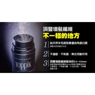 頂豐 Toppik 增髮纖維(55g)【小三美日】D013018