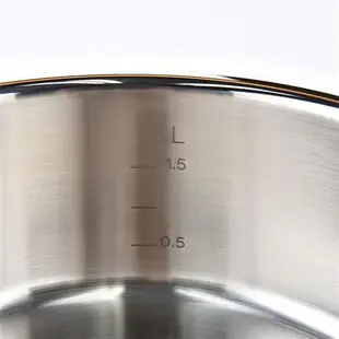 Fissler Bonn 新款不鏽鋼矮身湯鍋 20cm 2.4L