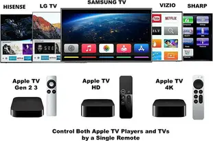 [3美國直購] aarooGo 通用遙控器 適 Apple TV 4K Siri Remote A1625 A1842 A2169 A1842 電視電源+音量鍵 _E28