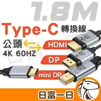在飛比找蝦皮購物優惠-Type-C 轉 HDMI Type-C轉DP mini D