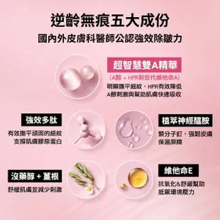 【伊麗莎白雅頓】官方直營 HPR玫瑰金A醇抗痕膠囊60顆Elizabeth Arden(早A晚A/A醇/早晚適用)