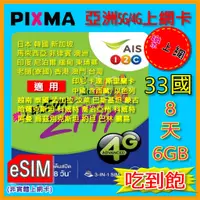 在飛比找蝦皮購物優惠-eSIM亞洲上網卡AIS 33國8天 日本菲律賓澳洲烏茲別克