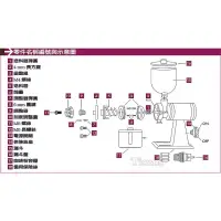 在飛比找蝦皮購物優惠-600n610n601n小飛馬零件專門訂購用