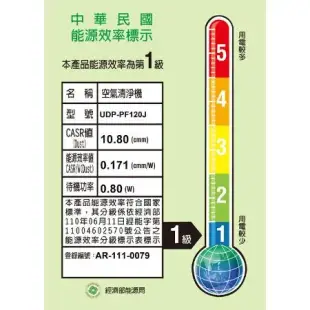 日立江森【UDP-PF120J】17坪空氣清淨機