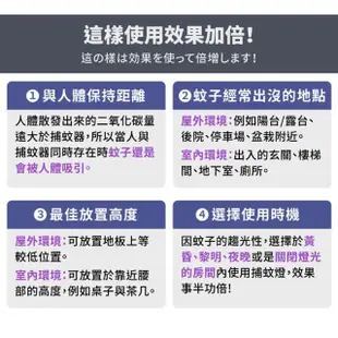 【小米有品】俏蜻蜓 USB高效紫光電擊式捕蚊燈/誘蚊燈