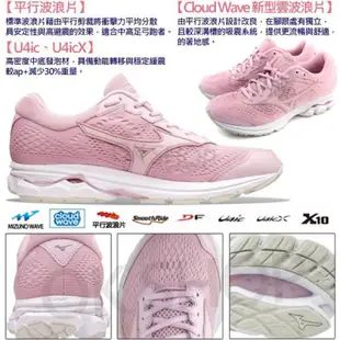 MIZUNO 女 慢跑鞋 路跑鞋 健走鞋 WAVE RIDER22 粉J1GD183165 黑J1GD183209 寬楦