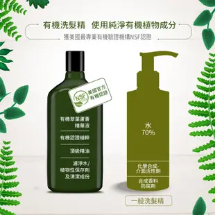 獨家授權代理商【Avalon Organics】有機精油洗髮精(多款任選)325ml/11oz (8.2折)