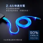 含稅3年原廠保固KINYO安卓MICRO USB 1米2.4A快充炫彩流光充電傳輸線(USB-B905)