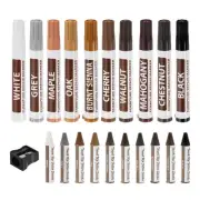 Furniture Repair Kit Wood Markers, Set of 21 Markers and Wax Sticks, Sharpener