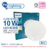 【PHILIPS飛利浦】LED 若欣 CL200 10W 2700K 黃光 全電壓 吸頂燈 (6.6折)