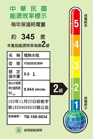 淘禮網 TECO東元 5L智能溫控熱水瓶YD5202CBW