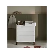 Serena Dresser
