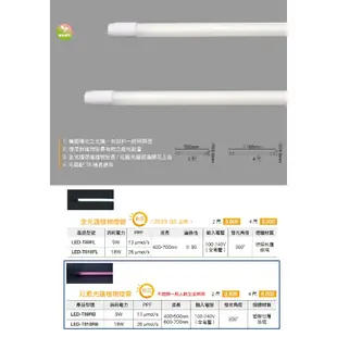 【舞光.LED】LED T8/2尺/4尺紅藍光譜 植物燈管 促進開花上色【實體門市保固兩年】T8燈管 LED燈管 植物燈