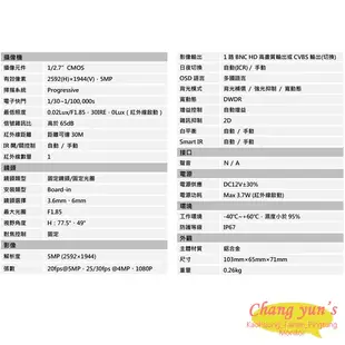 昌運監視器 大華 DH-HAC-HFW1500TN 500萬畫素 紅外線攝影機 監視器