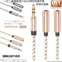 在飛比找momo購物網優惠-【Ainmax 艾買氏】3.5mm音頻分配器電纜(3.5mm