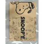 SNOOPY休閒旅行衣鞋袋組(全新未拆）