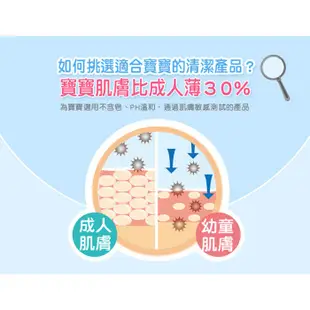 新款 嬌生 嬰兒牛奶純米 甜夢 潤膚乳液 500ML 寶寶 嬰兒