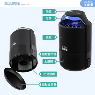 【大家源】福利品 多頻譜高效吸入式捕蚊器/補蚊燈TCY-6311