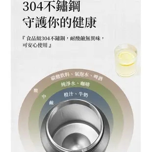 Naturehike 酷銳304不鏽鋼手提保溫壺3.8L SJ001【廠商直送 限單獨下單】【愛買】