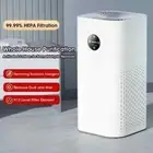 HEPA Air Purifier 180? Negative Ion Dust Pet Hair Deodorization Sterilization Fi
