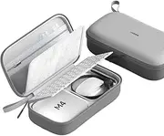 Hagibis Electronics Organizer Travel Case for Mac Mini M4/M4 Pro 2024 Portable Waterproof Carry Case for Cable, Charger, Docking Station, Power Bank, SD Card, Mouse, USB Flash Disk (Grey)