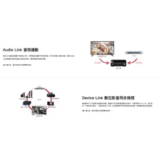 【CHIMEI奇美】24吋低藍光液晶電視TL-24A600 （含視訊盒）