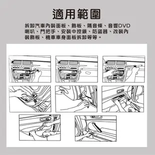 汽車音響面板拆卸工具/汽車內裝拆裝工具/汽車內飾冷風口拆裝工具/維修拆裝撬板/型號:137【FAV】 (8.5折)