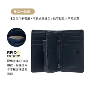 MONDAINE瑞士國鐵Urban系列RFID直式8卡零錢包短夾/ 十字紋藍 eslite誠品