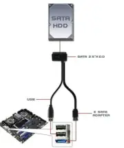 Evercool SATA HDD/SDD USB/eSATA Adapter Cable (EC-ST001)