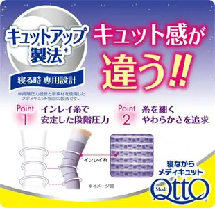 日本Dr.Scholl 爽健 QTTO 睡眠美腿小腿襪 新織法(M/L) 【RH shop】日本代購