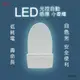 明家LED光控自動感應小夜燈GN-001