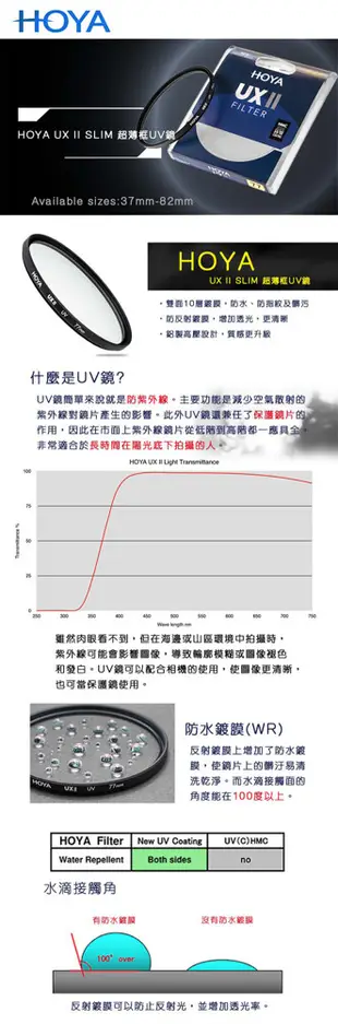 HOYA UX II SLIM 49mm 超薄框UV鏡 數位機身鏡頭必用配件 台灣總代理立福公司貨 (9折)