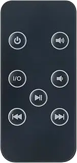 [ALLIMITY] G-17 Replacement Remote Control fit for Klipsch Speaker Air Play Speaker 1014638 Wireless Speaker System G17 Remote
