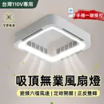 【RTAKO】LED吸頂無葉風扇燈(三色調節/吸頂燈/風扇燈/無極調光/變頻風扇)