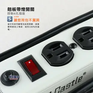 ※ 欣洋電子 ※ Castle 蓋世特 鋁合金防火防雷電源突波保護插座電腦電源延長線/排插 3孔4插(IA4-SB) 1.8~3.6M