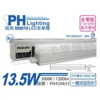 在飛比找蝦皮購物優惠-[喜萬年]含稅 PHILIPS飛利浦 明亮 BN018 LE