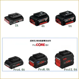 BOSCH 博世 18V充電式割草機 GFR 18V-23 無刷 無碳刷技術 除草機 GFR18V-23