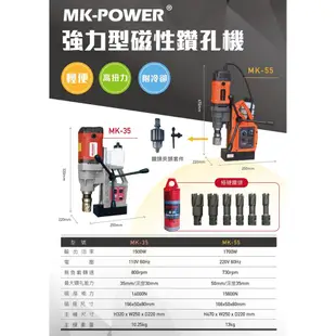 【玖家五金】MK-POWER 強力型MK-35與MK-55款磁性鑽孔機 磁性鑽台 電鑽 鋼構鑽台 開孔機 鑽台 磁性鑽台